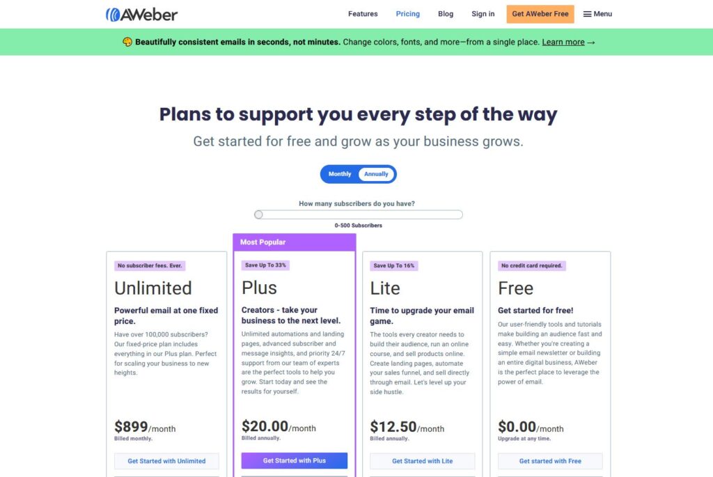 2024 AWeber Review: Your Go-To Email Marketing Solution